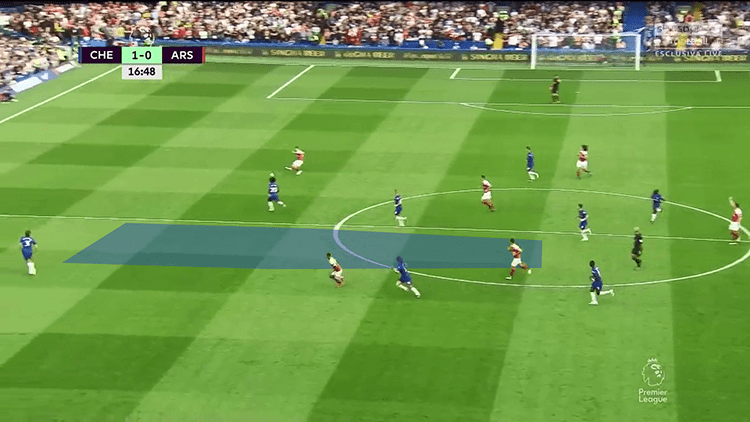 Chelsea Arsenal tactical analysis