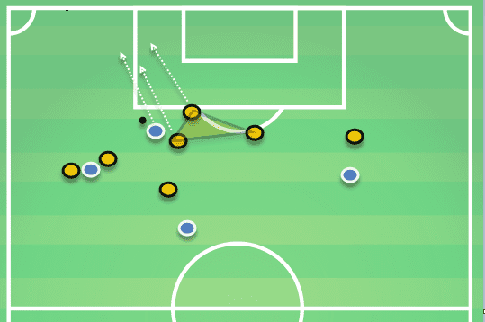 Wolves Vs Manchester City Tactical Analysis