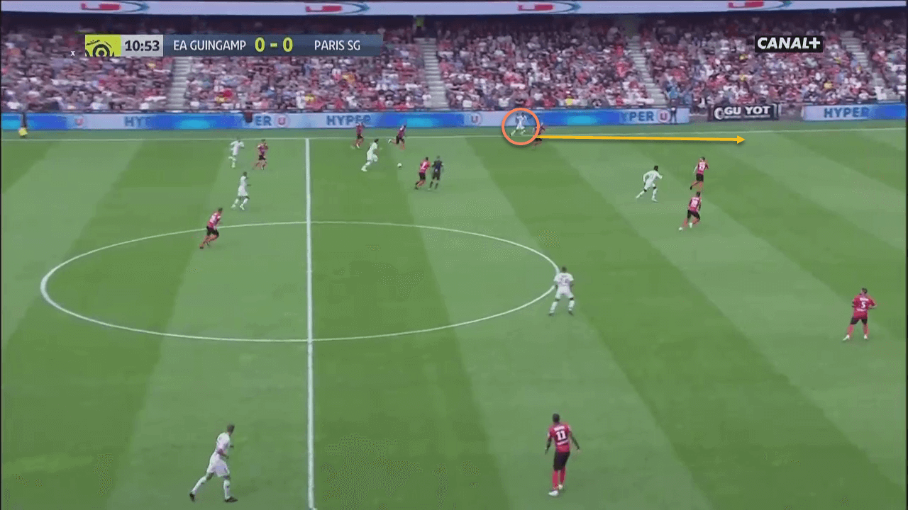 Paris Saint-Germain Youngsters Tactical Analysis Analysis