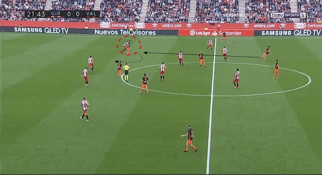 Ferran Torres Valencia CF tactical analysis