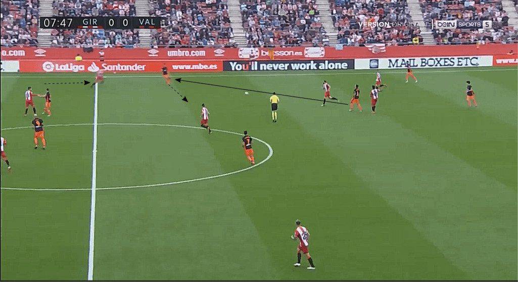 Ferran Torres Valencia CF tactical analysis