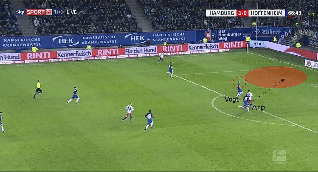 Jann-Fiete Arp Hamburger SV tactical analysis