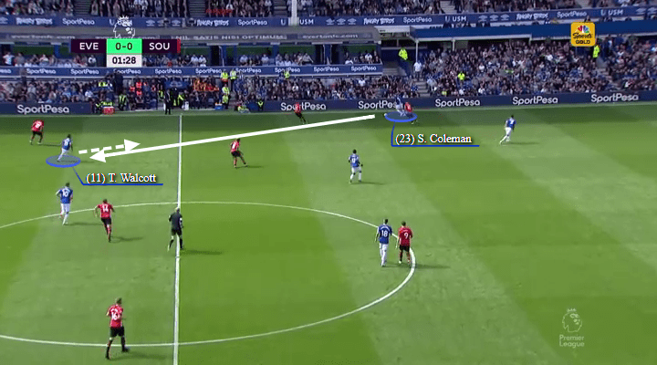 Richarlison Everton Tactical Analysis