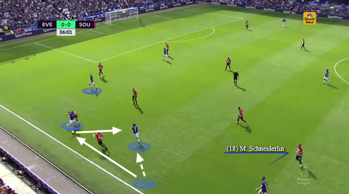 Richarlison Everton Tactical Analysis