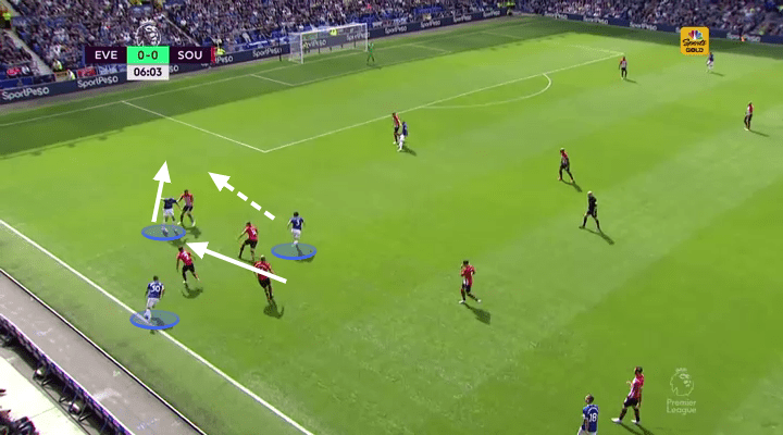 Richarlison Everton Tactical Analysis