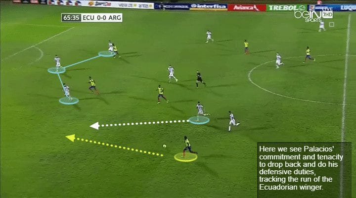 Exequiel Palacios Tactical Analysis