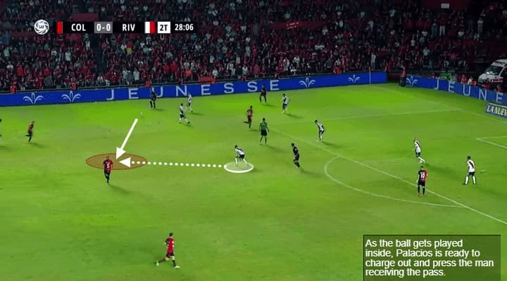 Exequiel Palacios Tactical Analysis