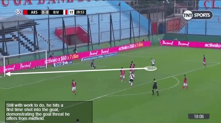 Exequiel Palacios Tactical Analysis