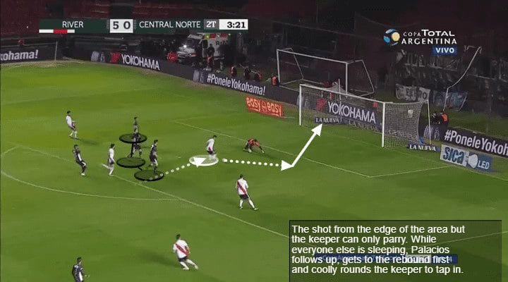 Exequiel Palacios Tactical Analysis