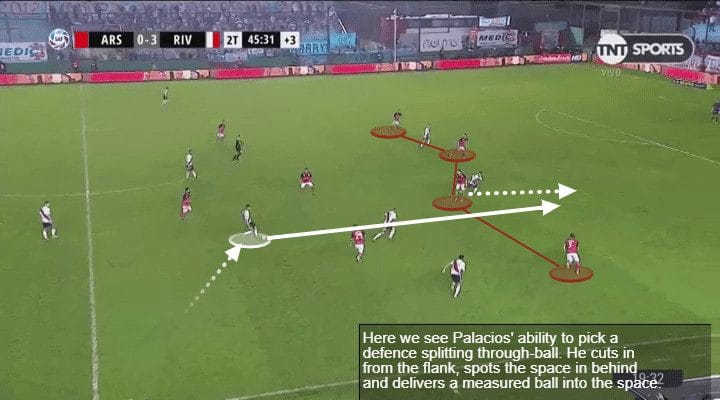 Exequiel Palacios Tactical Analysis