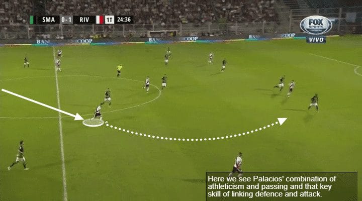 Exequiel Palacios Tactical Analysis