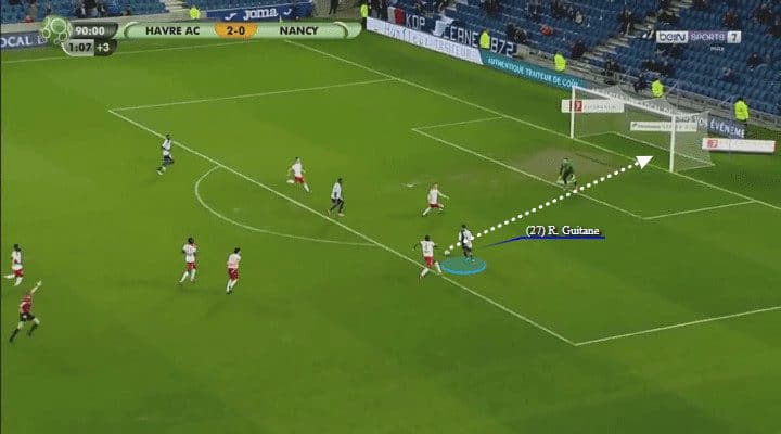 Rafik Guitane Stade Rennais Tactical Analysis