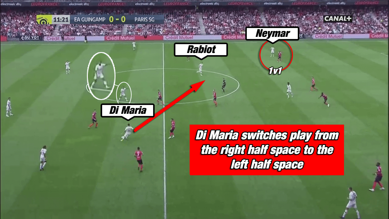 PSG Tuchel Ligue 1 Tactical Analysis