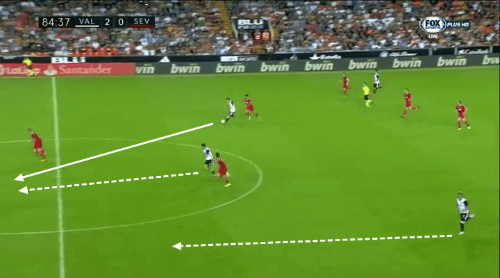 Marcelino Valencia Tactical analysis