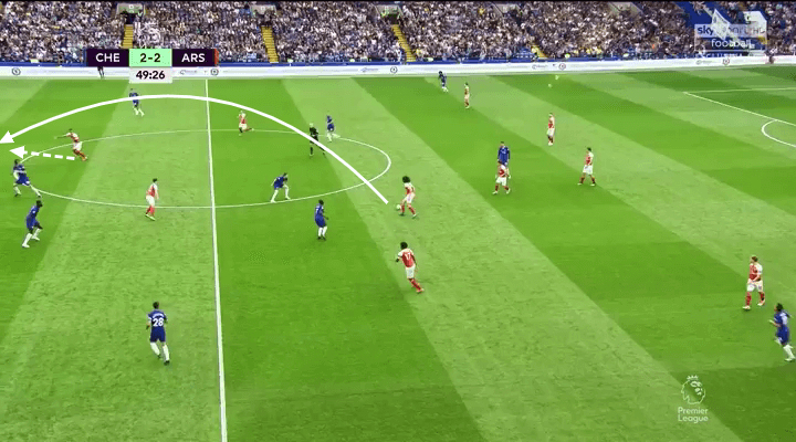 Matteo Guendouzi Arsenal Tactical analysis