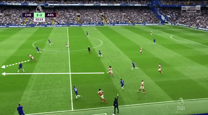 Matteo Guendouzi Arsenal Tactical analysis