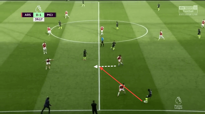 Matteo Guendouzi Arsenal Tactical analysis