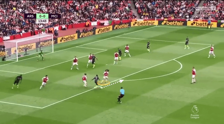 Matteo Guendouzi Arsenal Tactical analysis