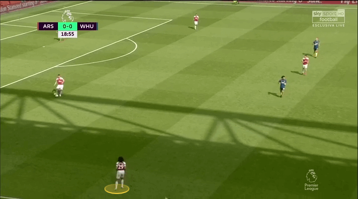 Matteo Guendouzi Arsenal Tactical analysis