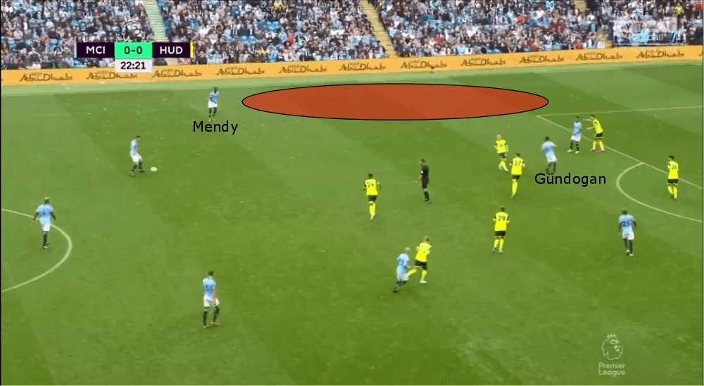 Benjamin Mendy vs Huddersfield tactical analysis