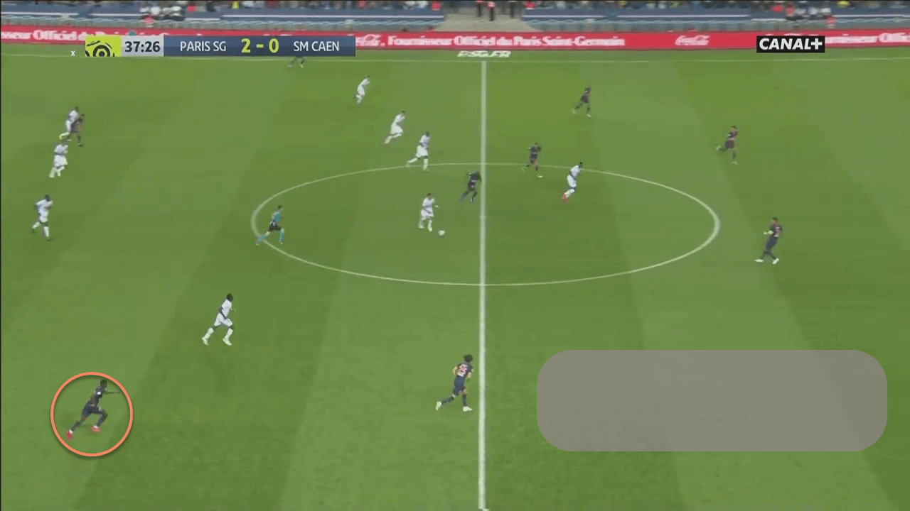 Paris Saint-Germain Youngsters Tactical Analysis Analysis