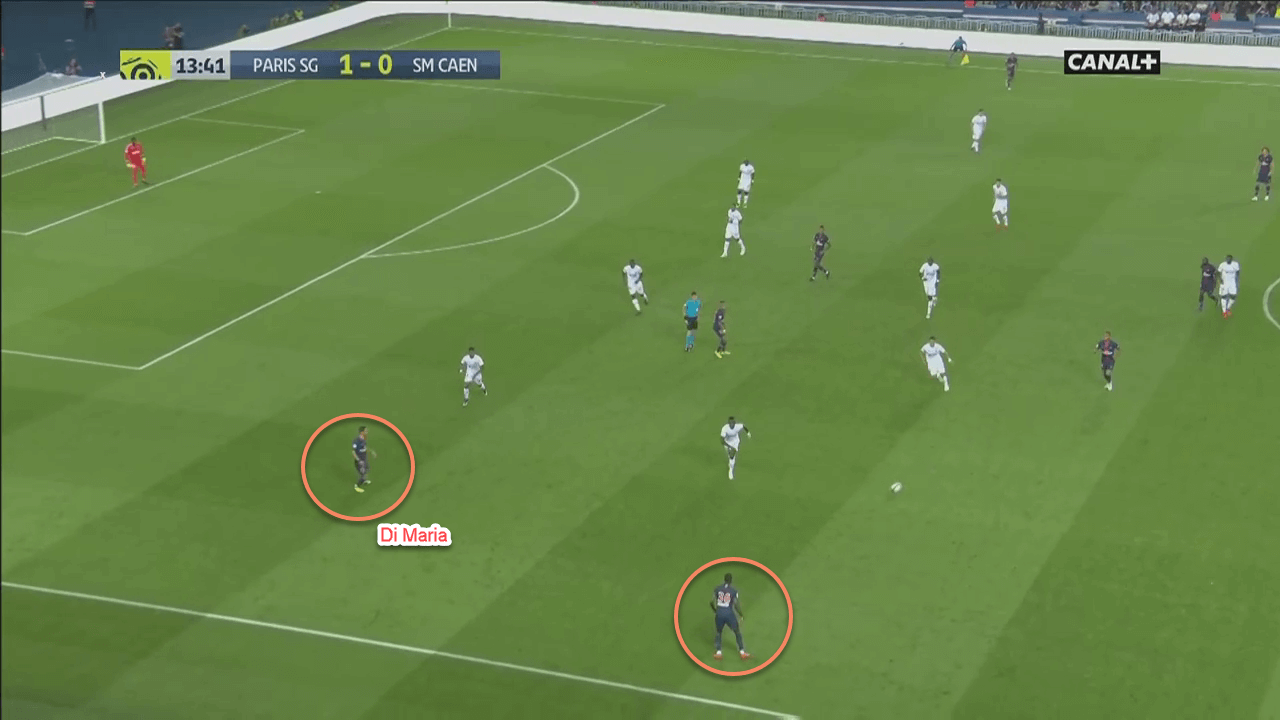 Paris Saint-Germain Youngsters Tactical Analysis Analysis