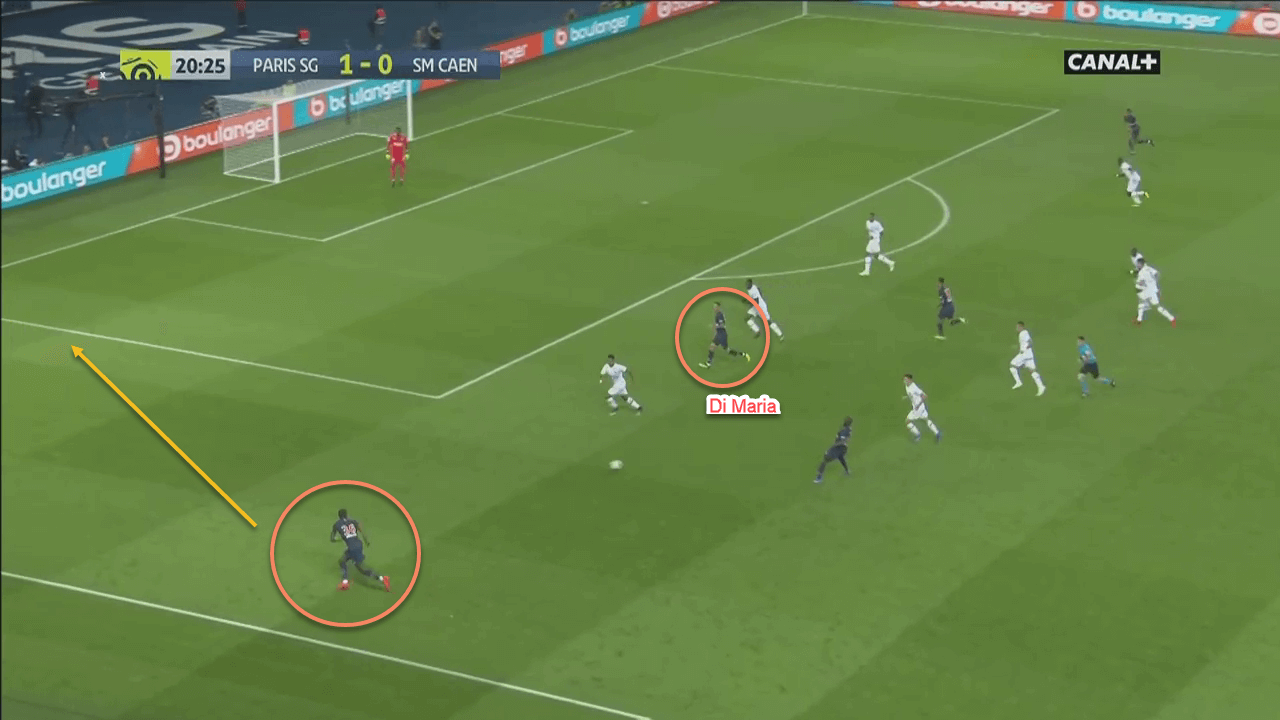 Paris Saint-Germain Youngsters Tactical Analysis Analysis