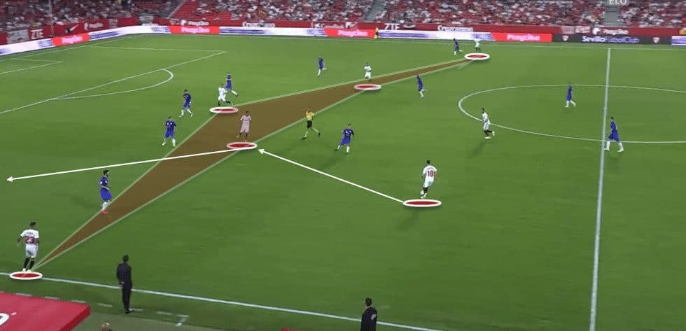 Pablo Machin Sevilla Tactical Analysis