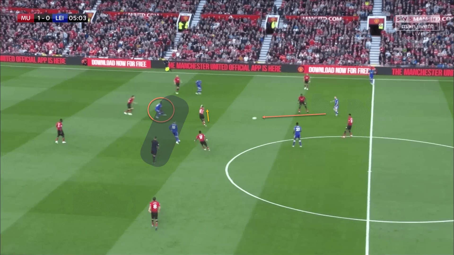 Andreas Pereira Manchester United Tactical Analysis