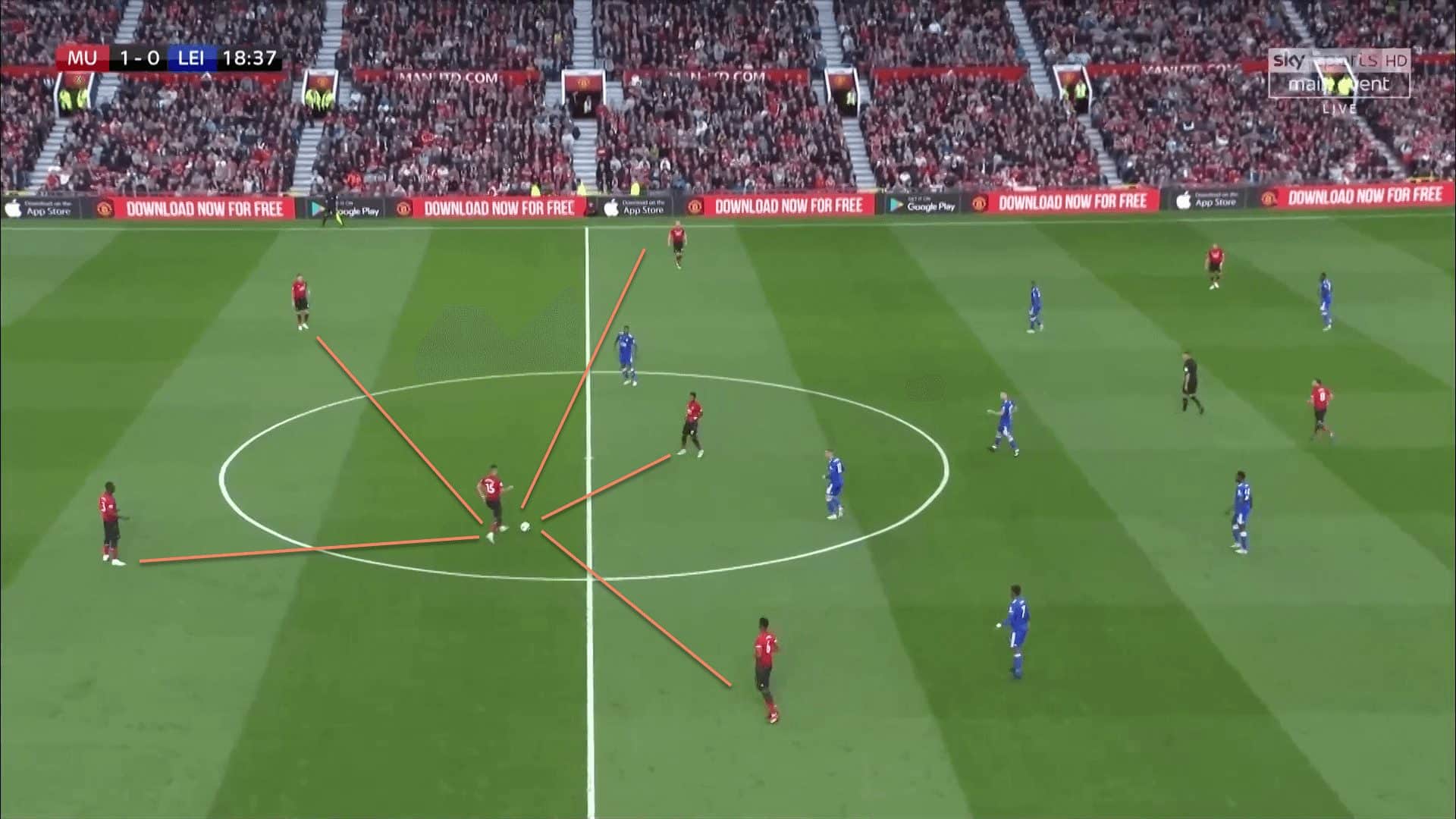 Andreas Pereira Manchester United Tactical Analysis