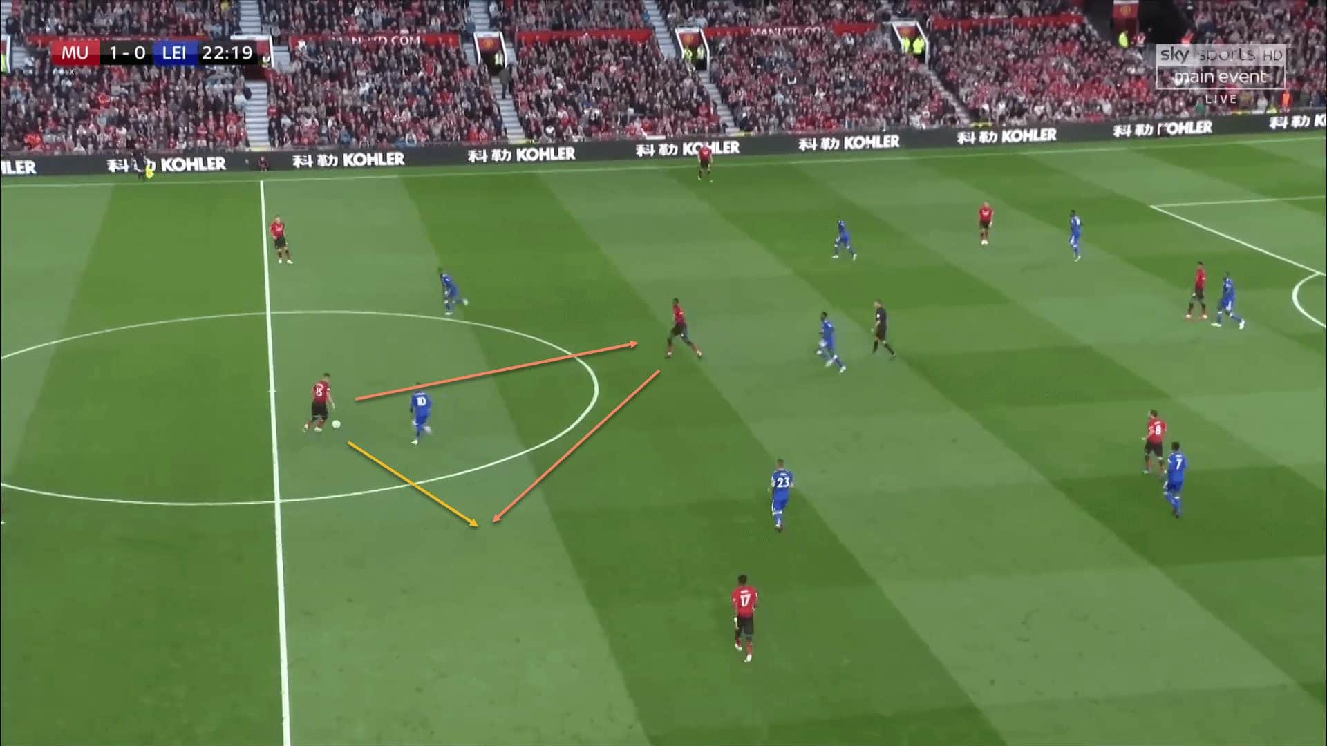 Andreas Pereira Manchester United Tactical Analysis