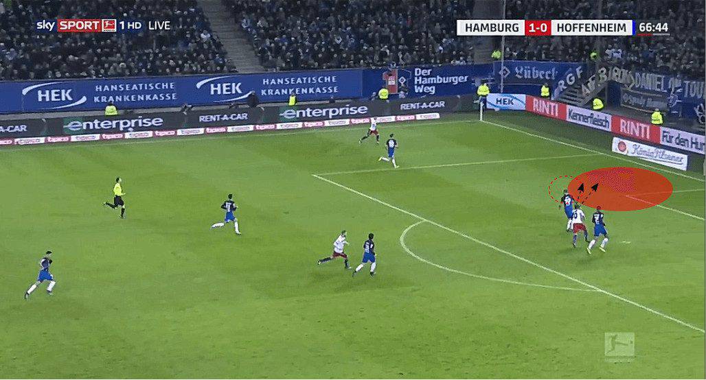 Jann-Fiete Arp Hamburger SV tactical analysis