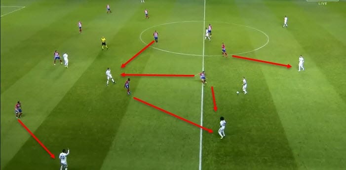 UEFA SuperCup Real Madrid Atletico Madrid Tactical Analysis