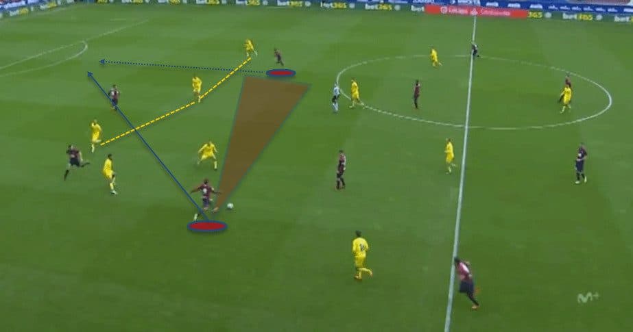 Quique Setien Real Betis Tactical Analysis