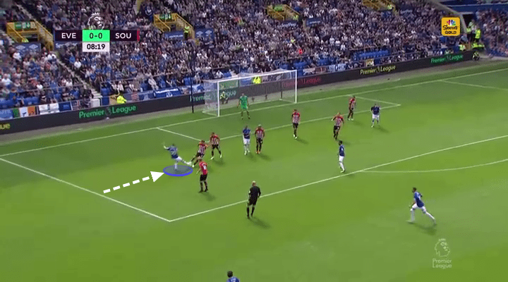 Richarlison Everton Tactical Analysis