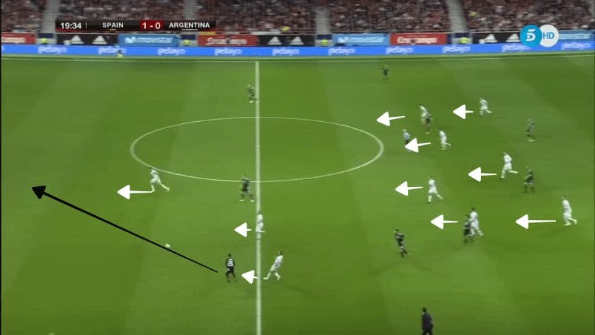 Julien Lopetegui Real Madrid Tactical Analysis