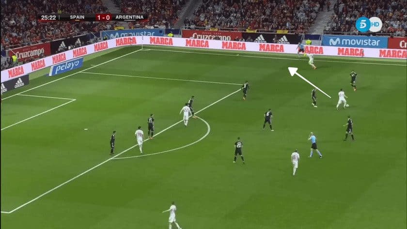 Julien Lopetegui Real Madrid Tactical Analysis