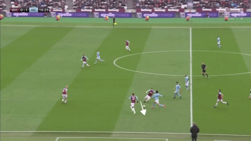 Declan - Rice - West - Ham - Player - Analysis