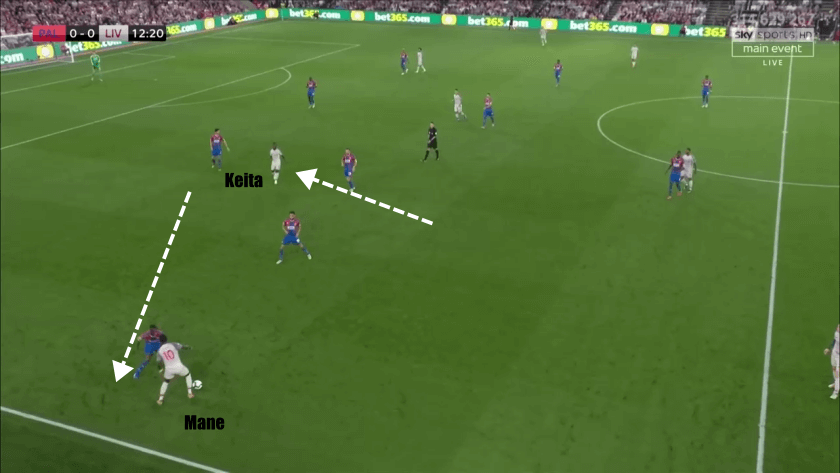 Naby Keita Liverpool Tactical Analysis