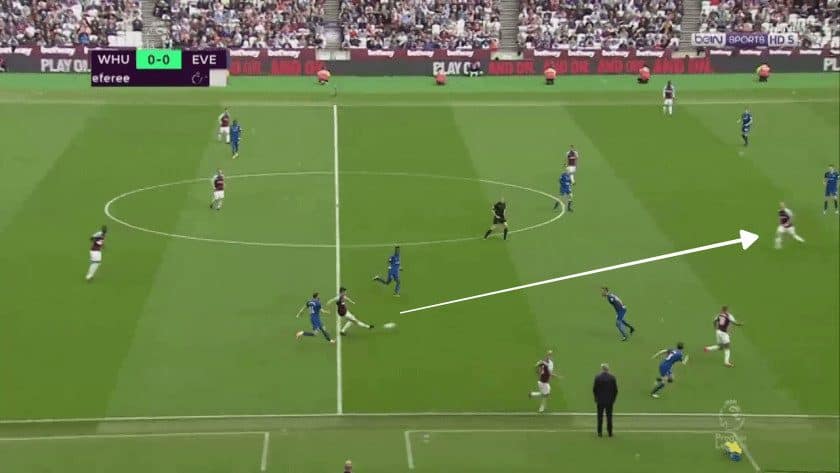 Declan - Rice - West - Ham - Player - Analysis