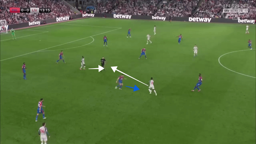 Naby Keita Liverpool Tactical Analysis