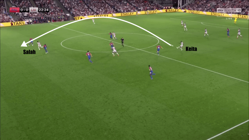 Naby Keita Liverpool Tactical Analysis