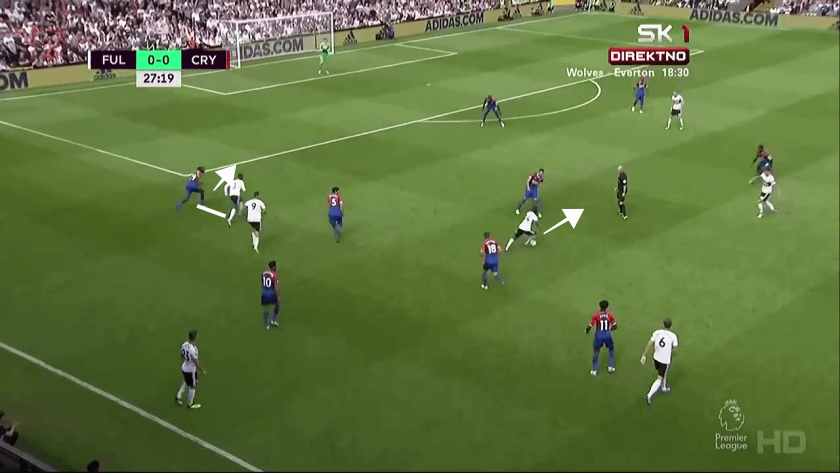 Aaron - Wan-Bissaka - Crystal - Palace - Premier - League - Performance - Analysis