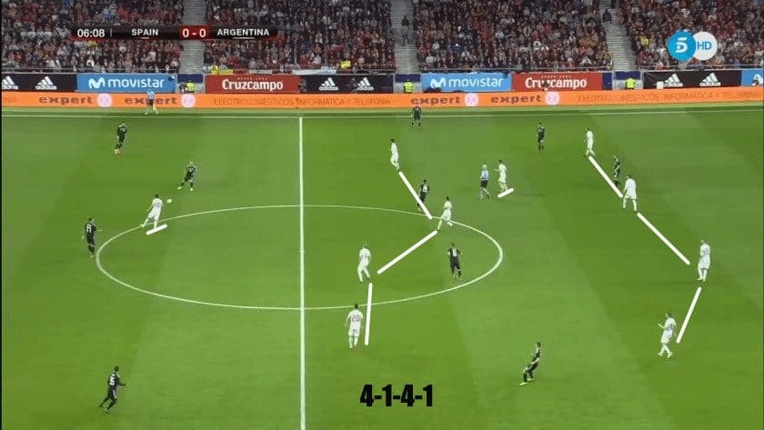 Julien Lopetegui Real Madrid Tactical Analysis