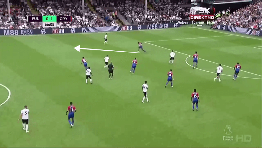 Aaron - Wan-Bissaka - Crystal - Palace - Premier - League - Performance - Analysis