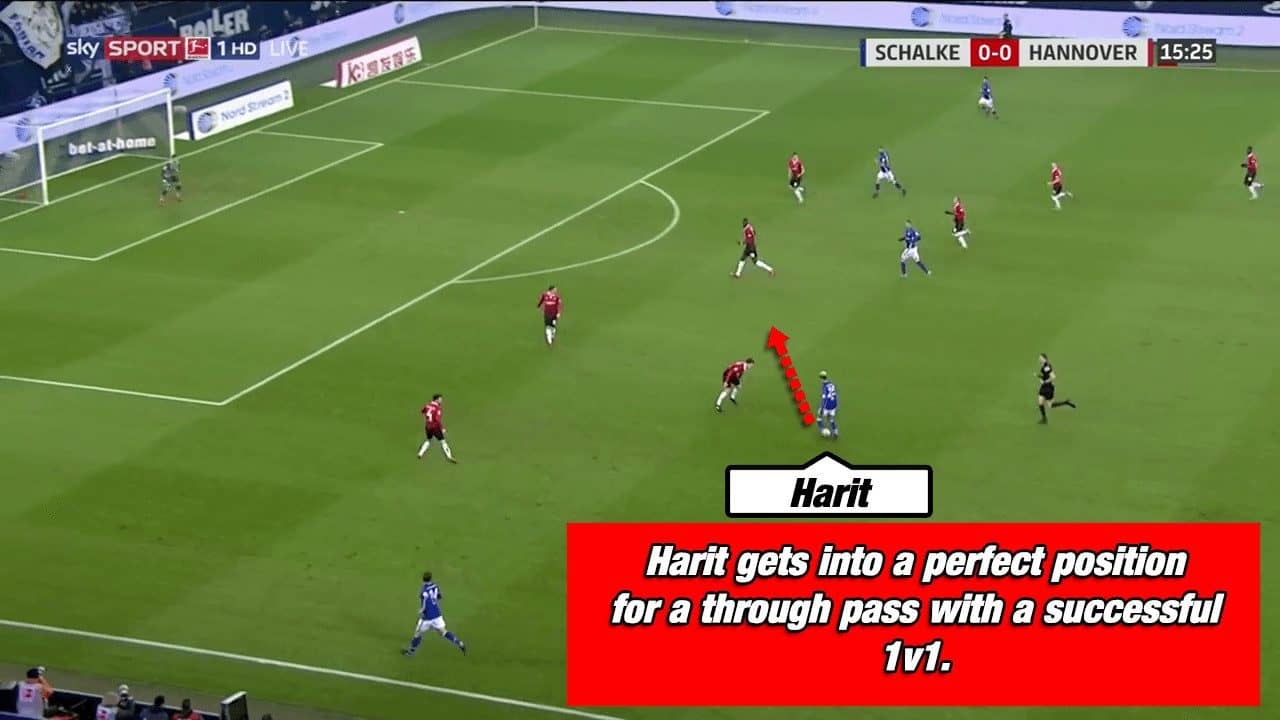 Schalke Bundesliga Tactical Analysis