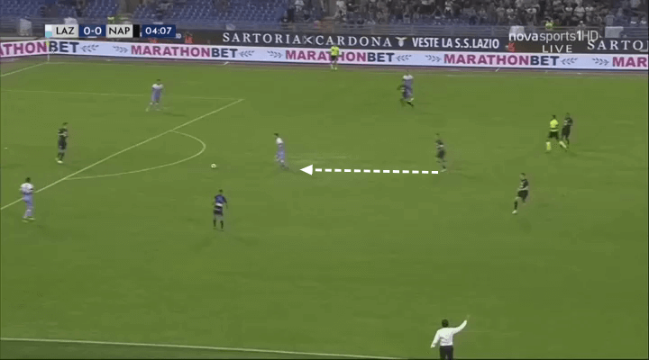 Serie A Lazio Napoli Tactical analysis