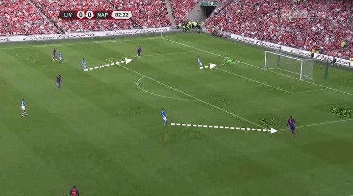 Serie A Napoli Tactical Analysis