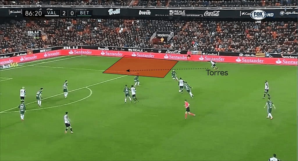 Ferran Torres Valencia CF tactical analysis