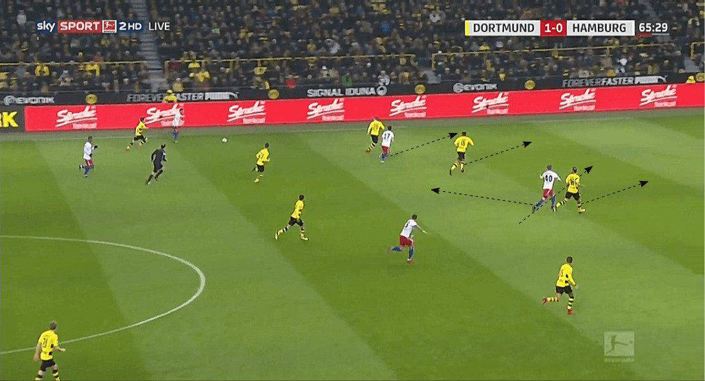 Jann-Fiete Arp Hamburger SV tactical analysis